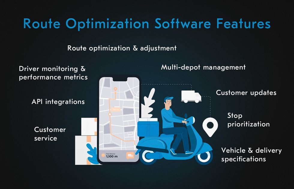 Why Efficient Route Planning Matters for Business Growth